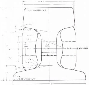171 # Carril de grua