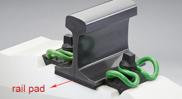 rail pad rail pad