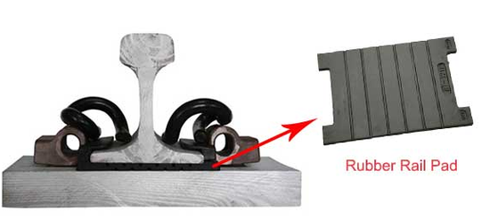 rail fastening rail fastening