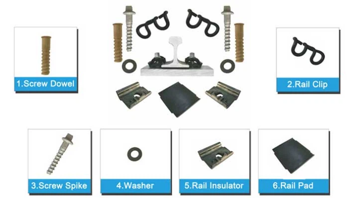 rail fasteners system rail fasteners system