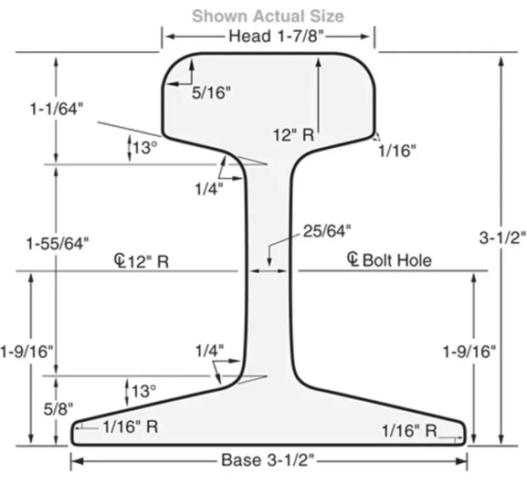 steel rail steel rail
