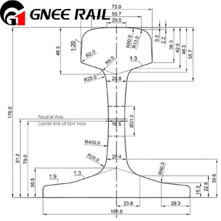 R260-R350ht-Material-49e2-Steel-Rail_