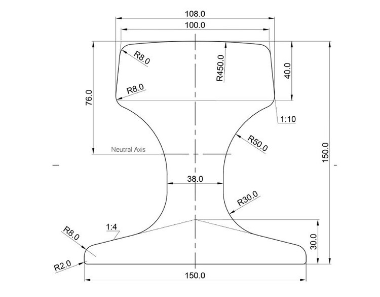 QU100 rail QU100 rail